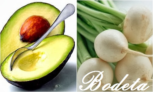 Mỹ Phẩm Bodeta - Chăm sóc da bằng bơ